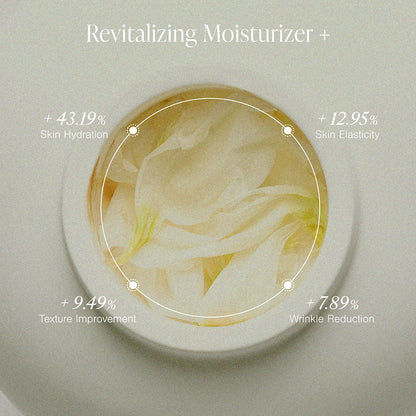 ISFROM Revitalizing Moisturizer