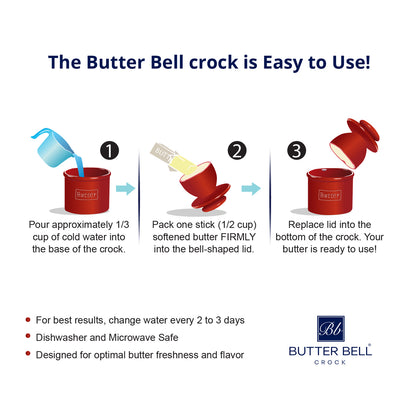 Butter Bell The Original Butter Bell